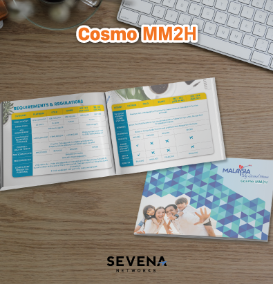 Corporate Profile Design